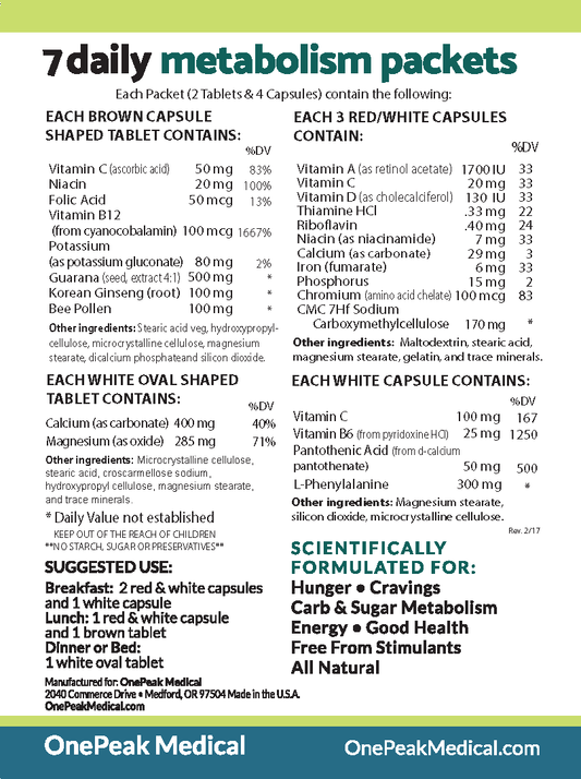 Weight Loss/Metabolism Packs (7-Day Supply)