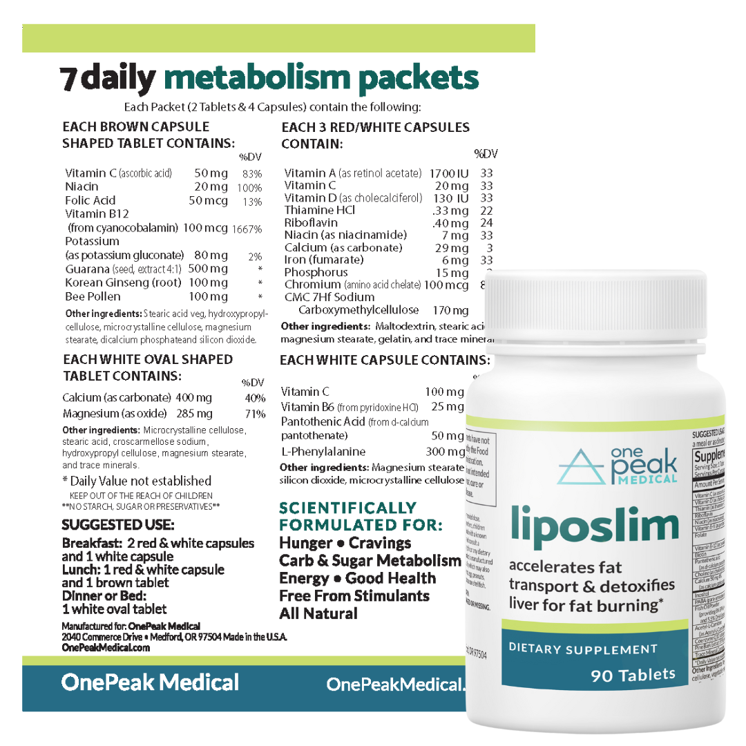 Weight Loss Starter Bundle