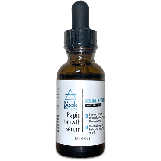 OnePeak Medical - rapid growth serum dropper bottle